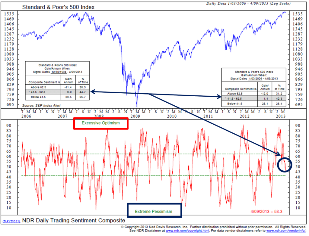 Binary options wealth