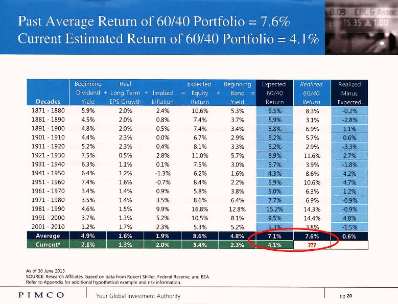Howwetradeoptions review