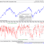 3.19 chart 1.jpg
