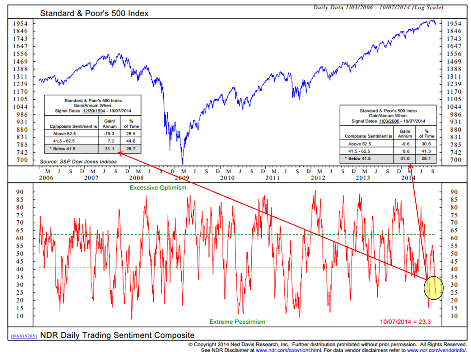 Long squeeze forex