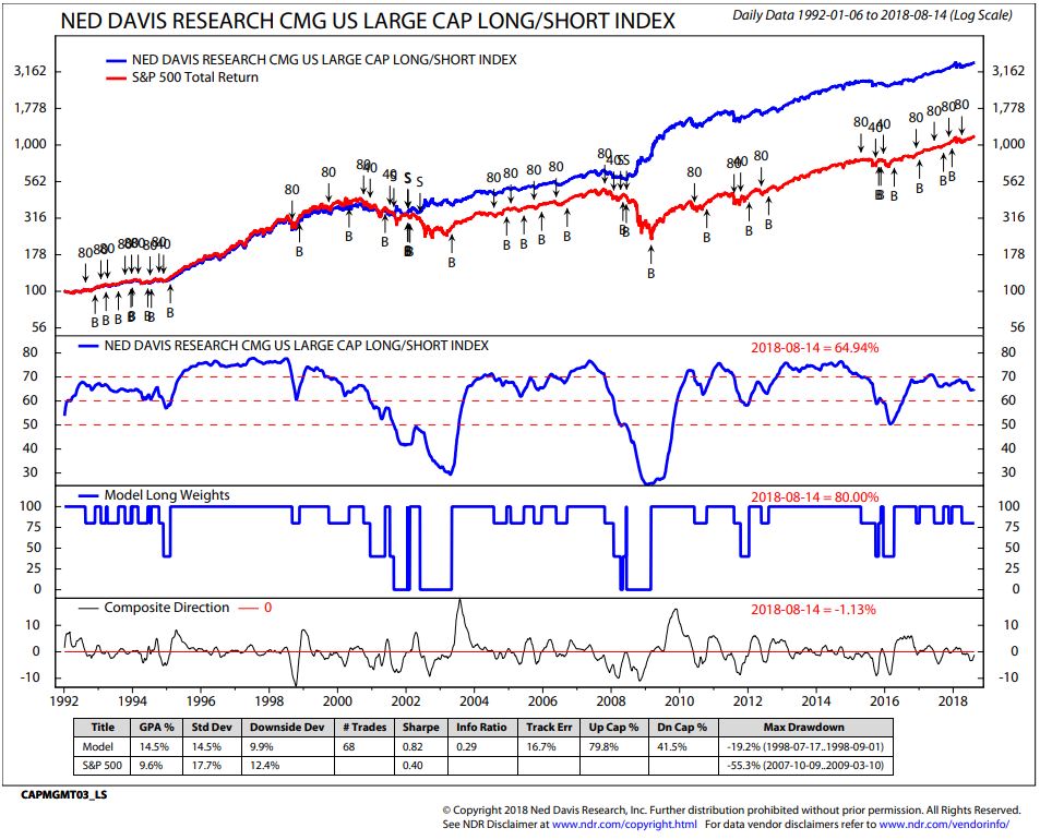 trade signals turkey crisis eu banks and the ecb cmg